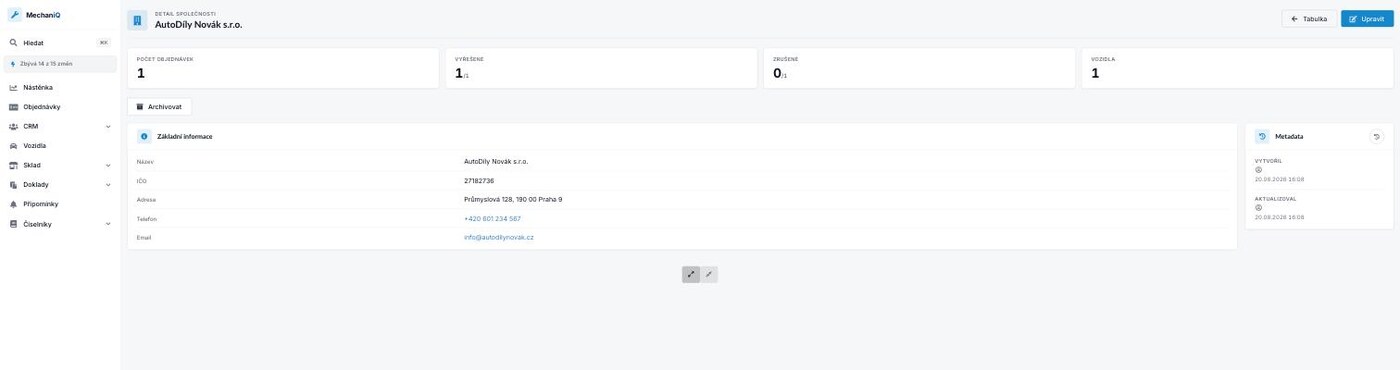Detail firmy s KPI kartami a přehledem zakázek